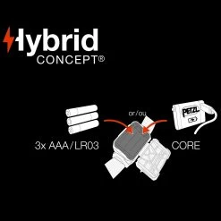 Petzl Aria1 RGB Headlamp -Professional Outdoor Equipment Store PET E070BA01.5 36634.1691051486