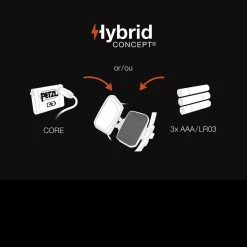 Petzl IKO Core -Professional Outdoor Equipment Store PET E104BA00det3 55454.1601375932