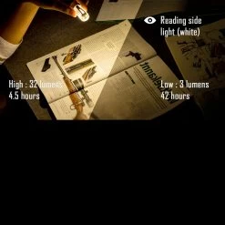 Rovyvon Aurora A28 White Red -Professional Outdoor Equipment Store ROV A28 CREEdet4 80889.1597414514