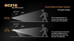 Fenix BC21R WAS £77.95 -Professional Outdoor Equipment Store bc21r 7 76590.1587398763