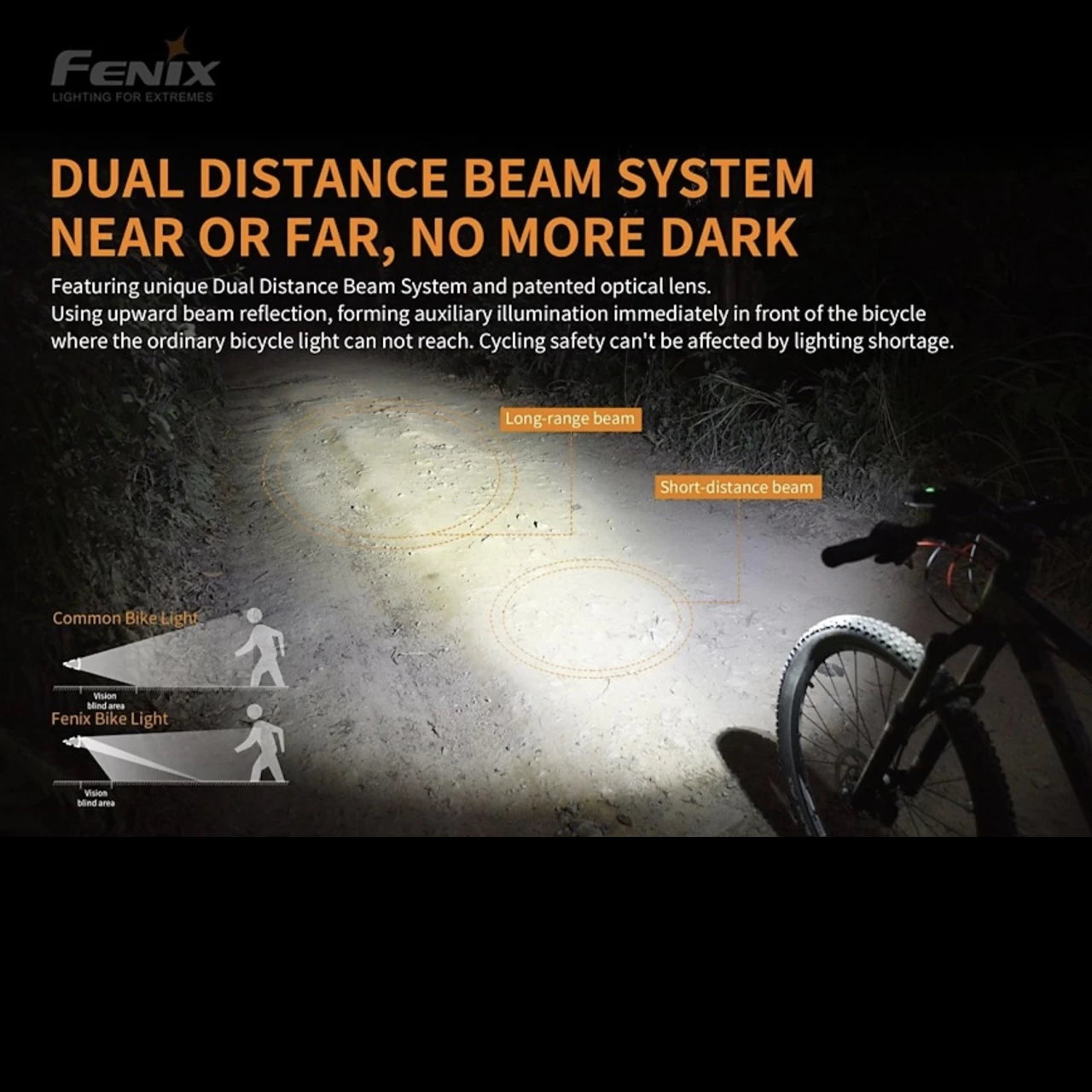 Fenix BC30 V2.0 4 Fenix BC30 V2.0 - Image 2