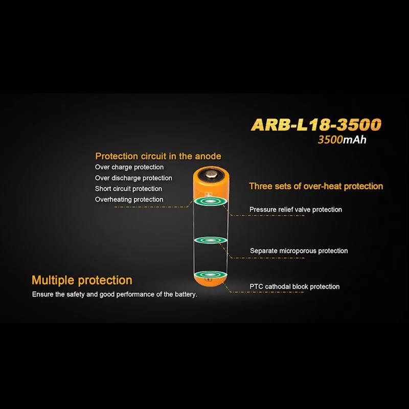 Fenix ARB-L18-3500 18650 3 Fenix ARB-L18-3500 18650