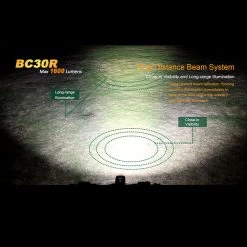 Fenix BC30R Bike Light 24 Fenix BC30R Bike Light -Professional Outdoor Equipment Store fenix bc30rdet14 92215.1682605999