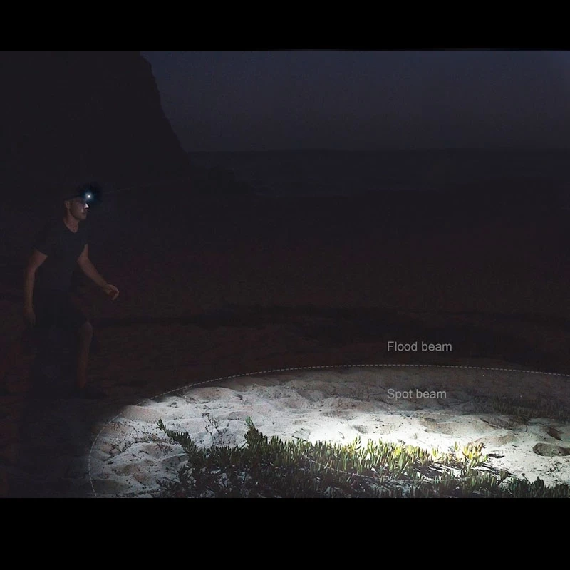 Fenix HL32R 6 Fenix HL32R - Image 4