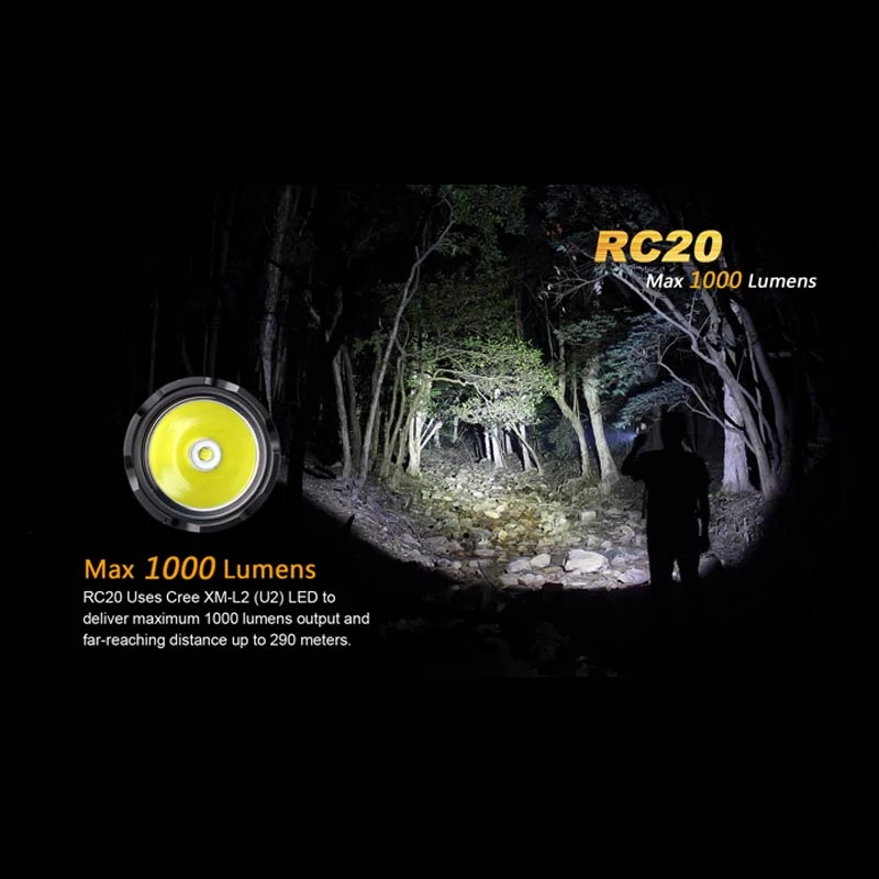 Fenix RC20 6 Fenix RC20 - Image 4