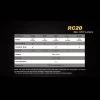 Fenix RC20 -Professional Outdoor Equipment Store fenix rc20det5 36631.1587396528