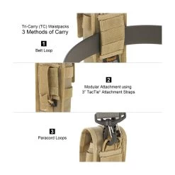 Maxpedition TC-10 Pouch -Professional Outdoor Equipment Store maxp pt1036 gdet4 09348.1662376568