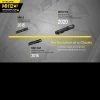 Nitecore MH12 V2 -Professional Outdoor Equipment Store mh12v2det7 18983.1591358954