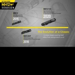 Nitecore MH12 V2