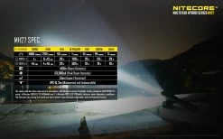 Nitecore MH27 -Professional Outdoor Equipment Store mh27 en 18 36398.1587396962