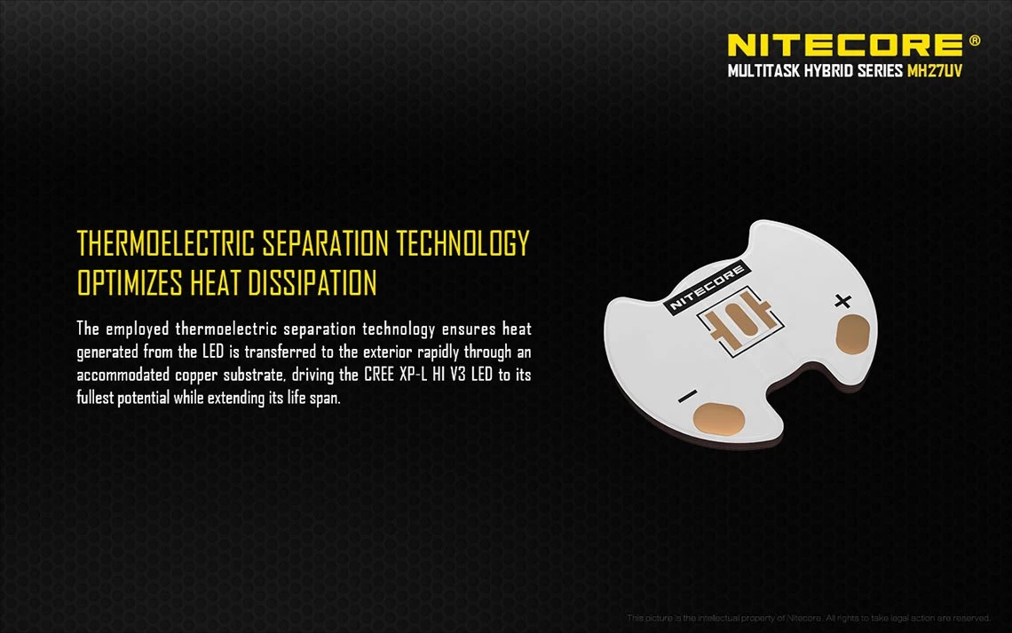 Nitecore MH27UV 19 Nitecore MH27UV - Image 17
