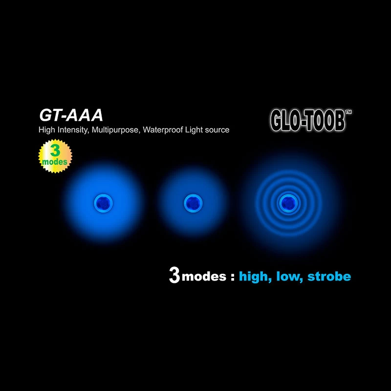 Glo-Toob AAA Pro 7 Glo-Toob AAA Pro - Image 5