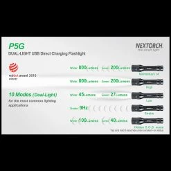 Nextorch P5G WAS £71.95