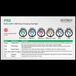 Nextorch P5G WAS £71.95 29 Nextorch P5G WAS £71.95 -Professional Outdoor Equipment Store nextorch p5gdet9 01933.1692025447