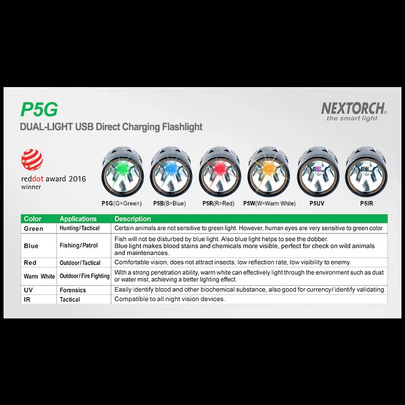 Nextorch P5G WAS £71.95 15 Nextorch P5G WAS £71.95 - Image 13