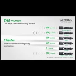 Nextorch TA5 WAS £79.95 -Professional Outdoor Equipment Store nextorch ta5det3 49461.1651057791
