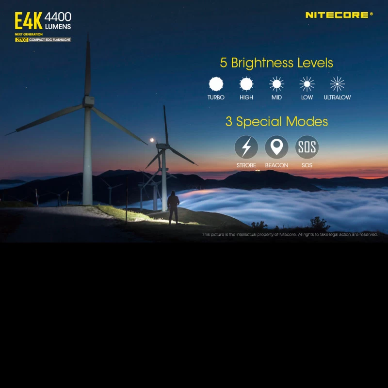 Nitecore E4K 4 Nitecore E4K - Image 2