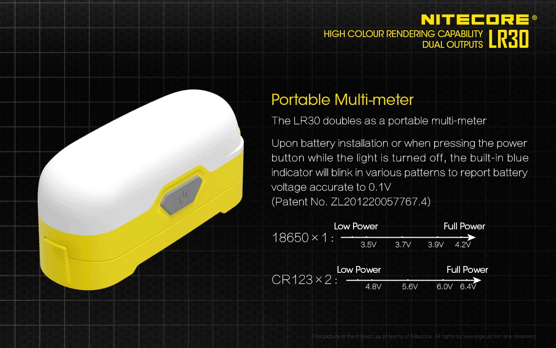 Nitecore LR30 4 Nitecore LR30 - Image 2