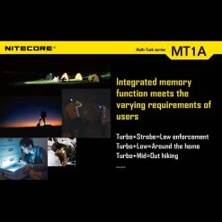 Nitecore MT1A -Professional Outdoor Equipment Store nitecore mt1adet10 89201.1587392241