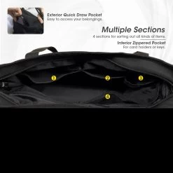 Nitecore SLB07 Sling Bag -Professional Outdoor Equipment Store nitecoresling5 49713.1670931115