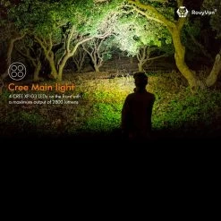 RovyVon Angel Eyes E700S -Professional Outdoor Equipment Store rov e700sdet3 1 56269.1597399352