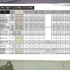 Carinthia Defence 4 -Professional Outdoor Equipment Store sleeping bag sizes 1 82520.1654528283