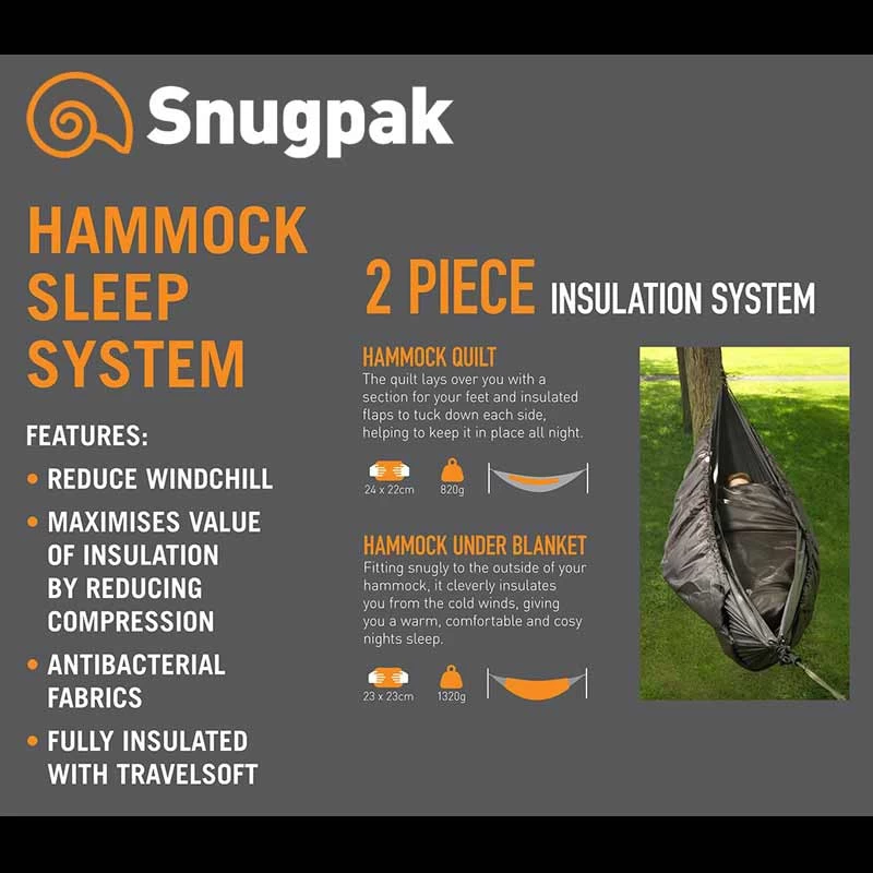 Snugpak Hammock Under Blanket 4 Snugpak Hammock Under Blanket - Image 2