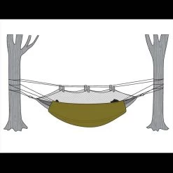 Snugpak Hammock Under Blanket 14 Snugpak Hammock Under Blanket -Professional Outdoor Equipment Store snug ham underdet3 91529.1694621751
