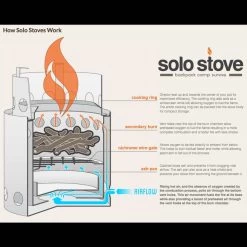 Solo Stove Campfire -Professional Outdoor Equipment Store solo stove 1 83391.1671633280