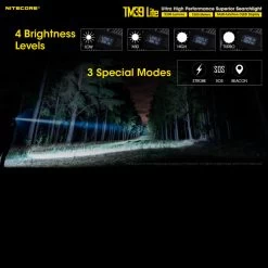 Nitecore TM39 Lite 16 Nitecore TM39 Lite -Professional Outdoor Equipment Store tm39litedet7 76980.1591360668