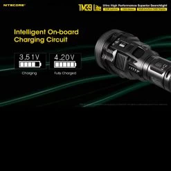 Nitecore TM39 Lite 17 Nitecore TM39 Lite -Professional Outdoor Equipment Store tm39litedet8 04939.1591360668