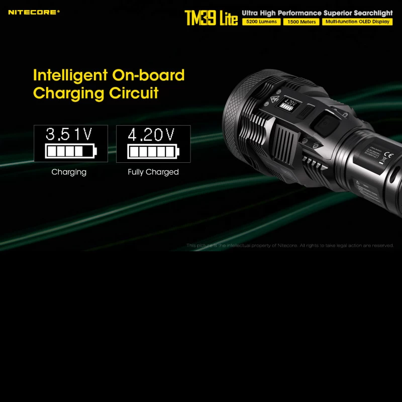 Nitecore TM39 Lite 9 Nitecore TM39 Lite - Image 7